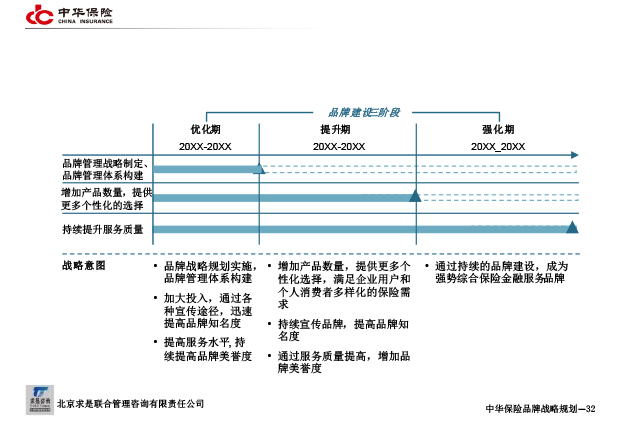 咨询典范-品牌-2023.02-27-6.jpg
