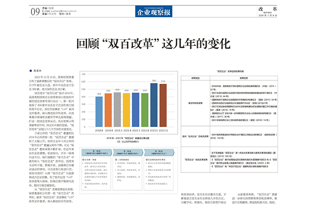 《企业观察报》_2024.01.08_第500期-第9版_《回顾“双百改革”这几年的变化》——陈高杰-1.jpg